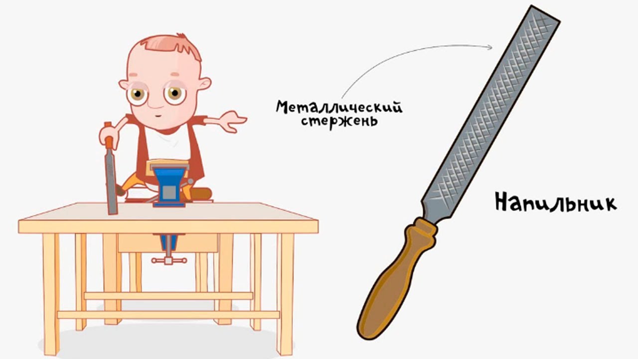 Razvivayushhie-multiki-dlya-malchikov-Izuchaem-instrument-Napilnik